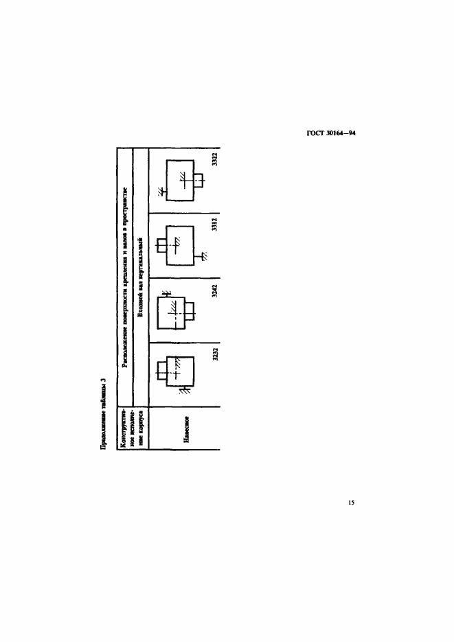 Страница 17 ГОСТ 30164-94