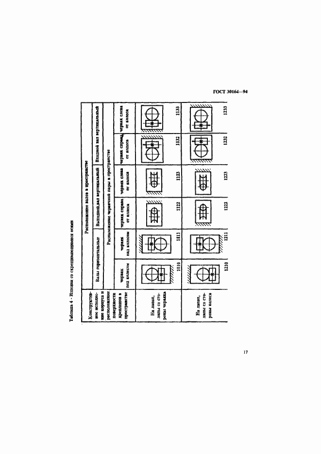 Страница 19 ГОСТ 30164-94