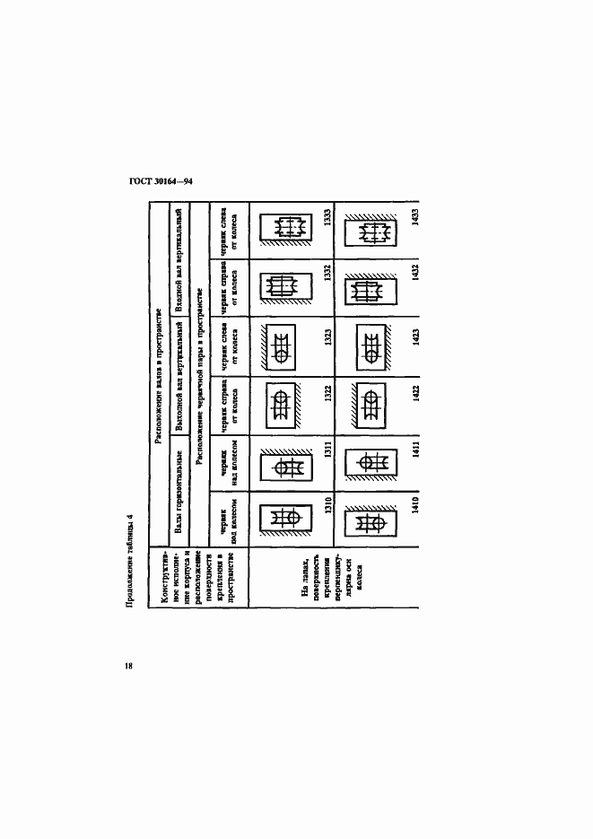 Страница 20 ГОСТ 30164-94