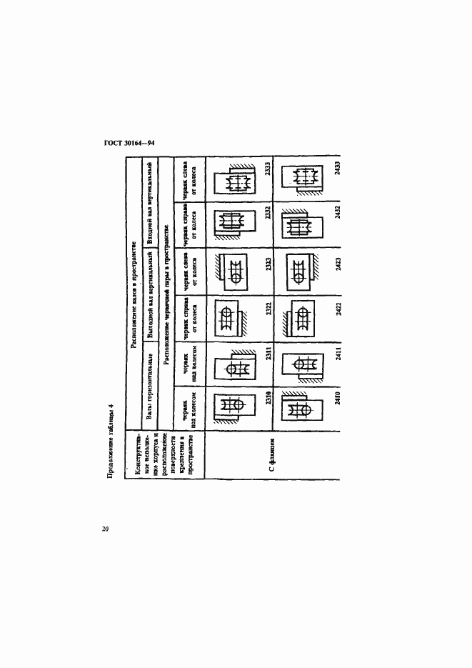 Страница 22 ГОСТ 30164-94
