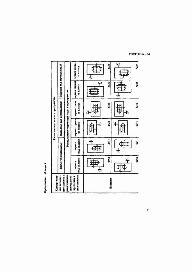 Страница 23 ГОСТ 30164-94