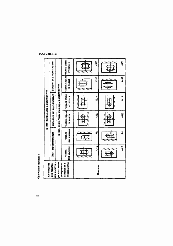 Страница 24 ГОСТ 30164-94