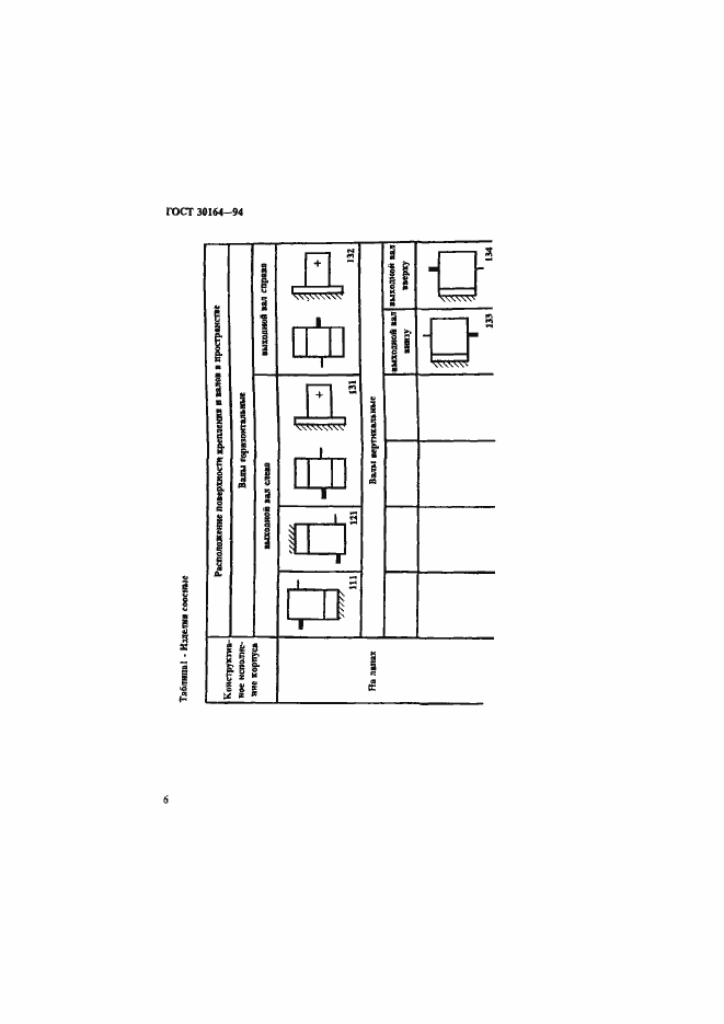 Страница 8 ГОСТ 30164-94