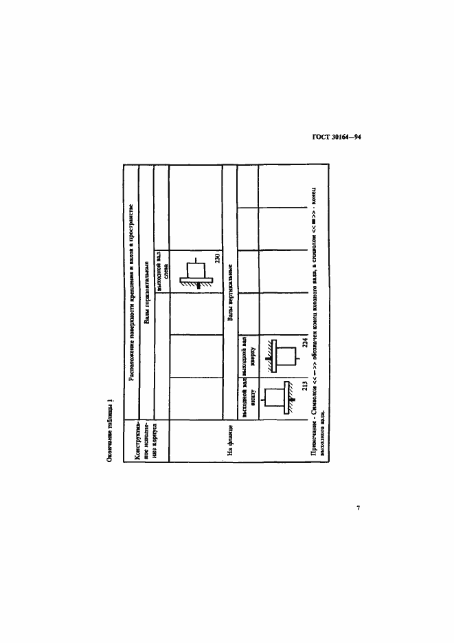 Страница 9 ГОСТ 30164-94