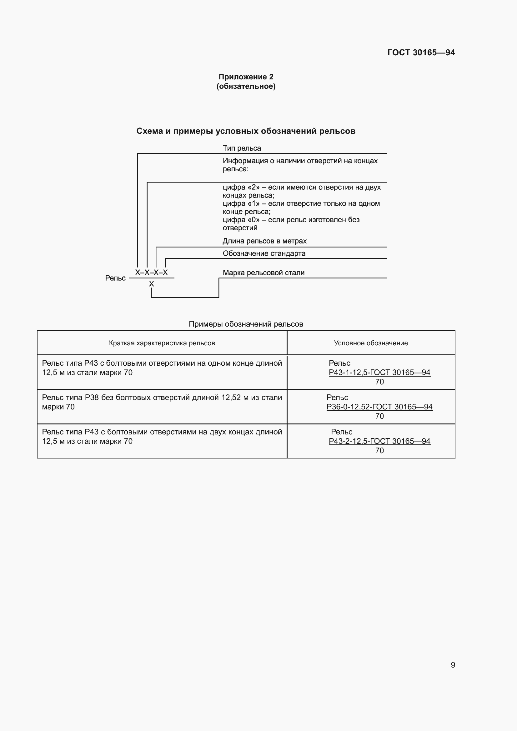 Страница 11 ГОСТ 30165-94