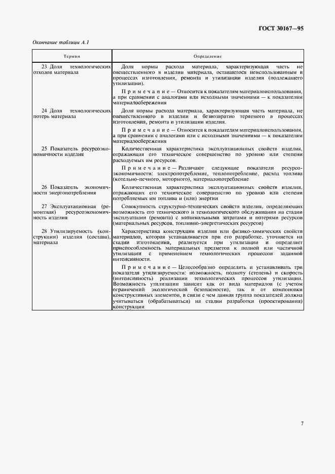 Страница 10 ГОСТ 30167-95