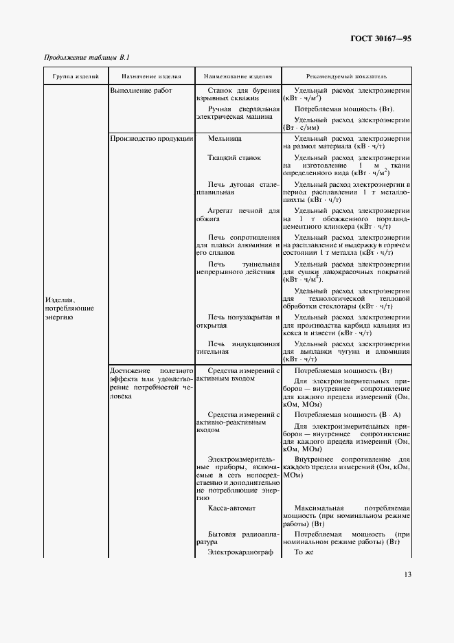 Страница 16 ГОСТ 30167-95
