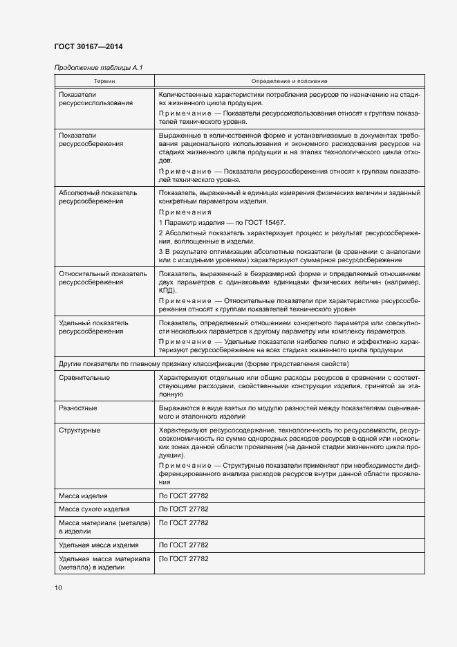 Страница 14 ГОСТ 30167-2014