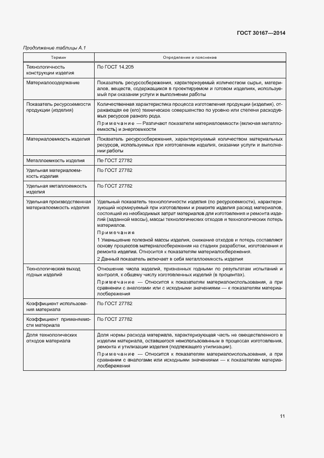 Страница 15 ГОСТ 30167-2014