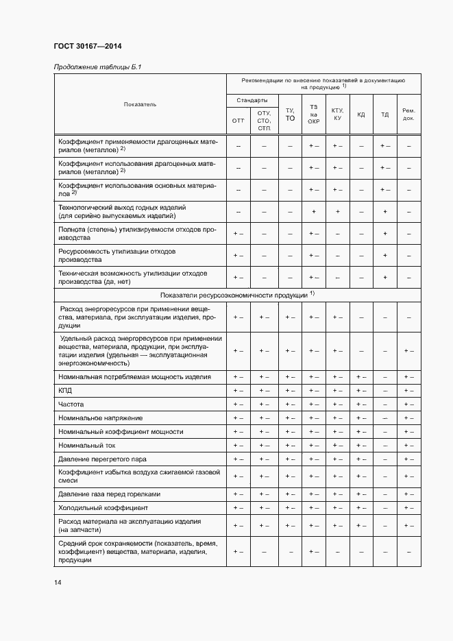 Страница 18 ГОСТ 30167-2014