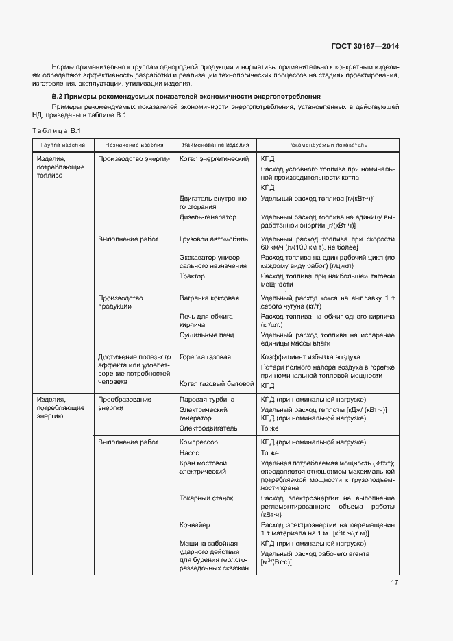 Страница 21 ГОСТ 30167-2014