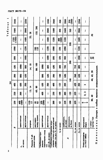 Страница 6 ГОСТ 30175-94