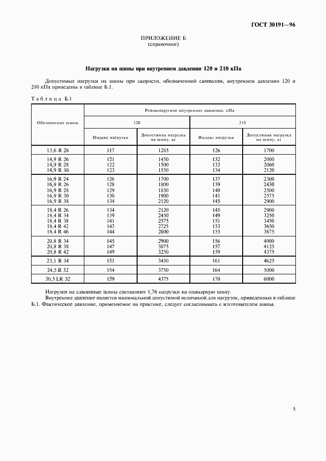 Страница 7 ГОСТ 30191-96