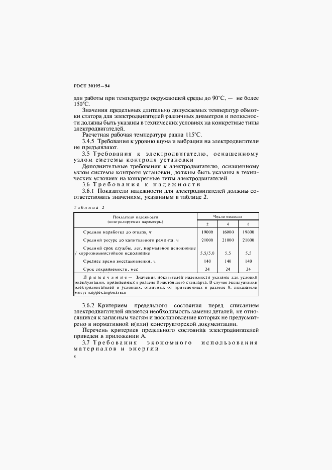 Страница 11 ГОСТ 30195-94
