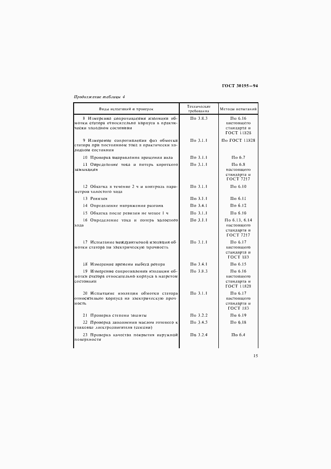 Страница 18 ГОСТ 30195-94