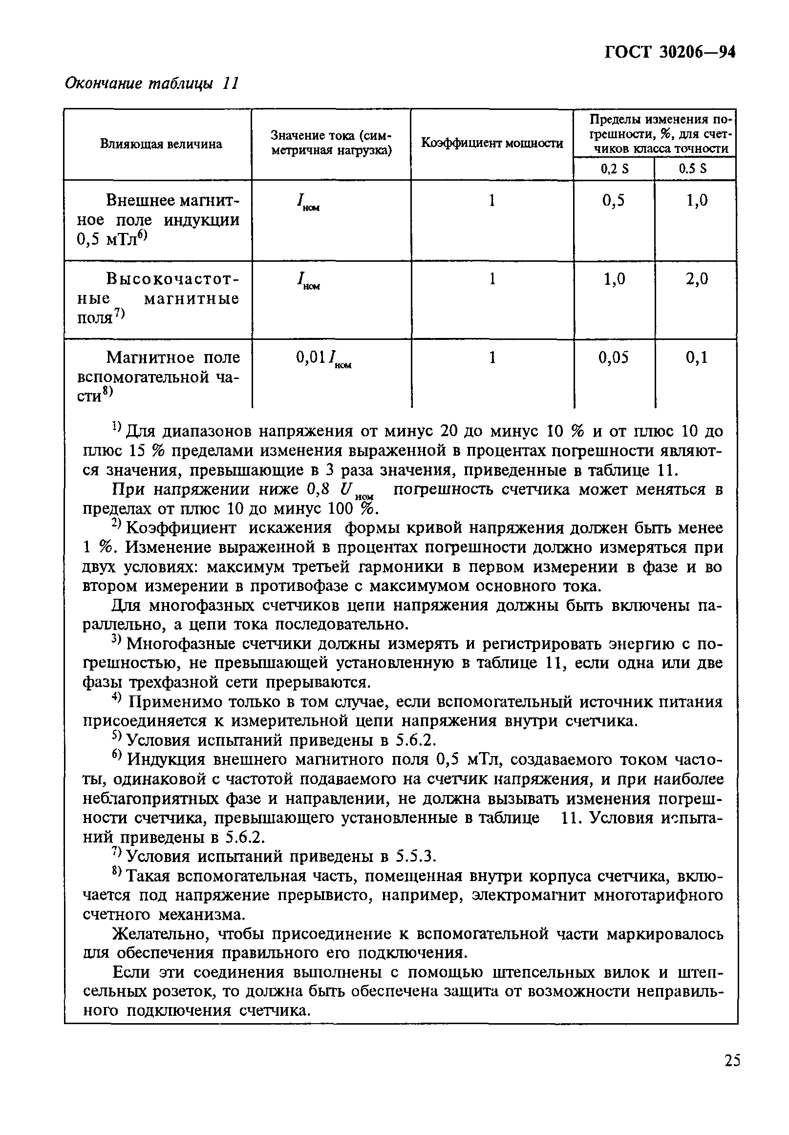Страница 29 ГОСТ 30206-94