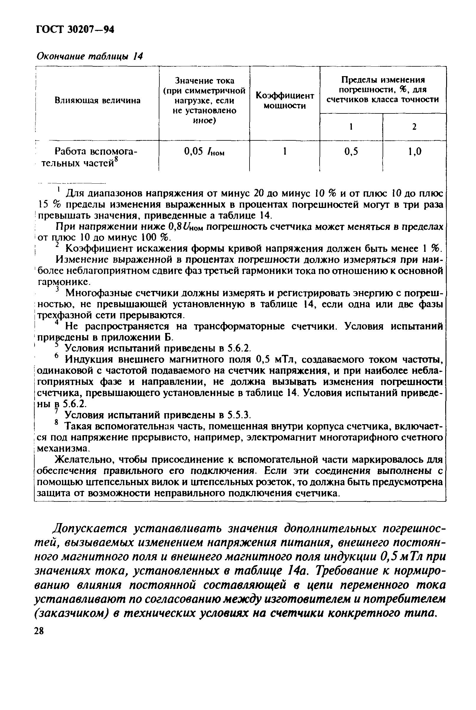 Страница 32 ГОСТ 30207-94