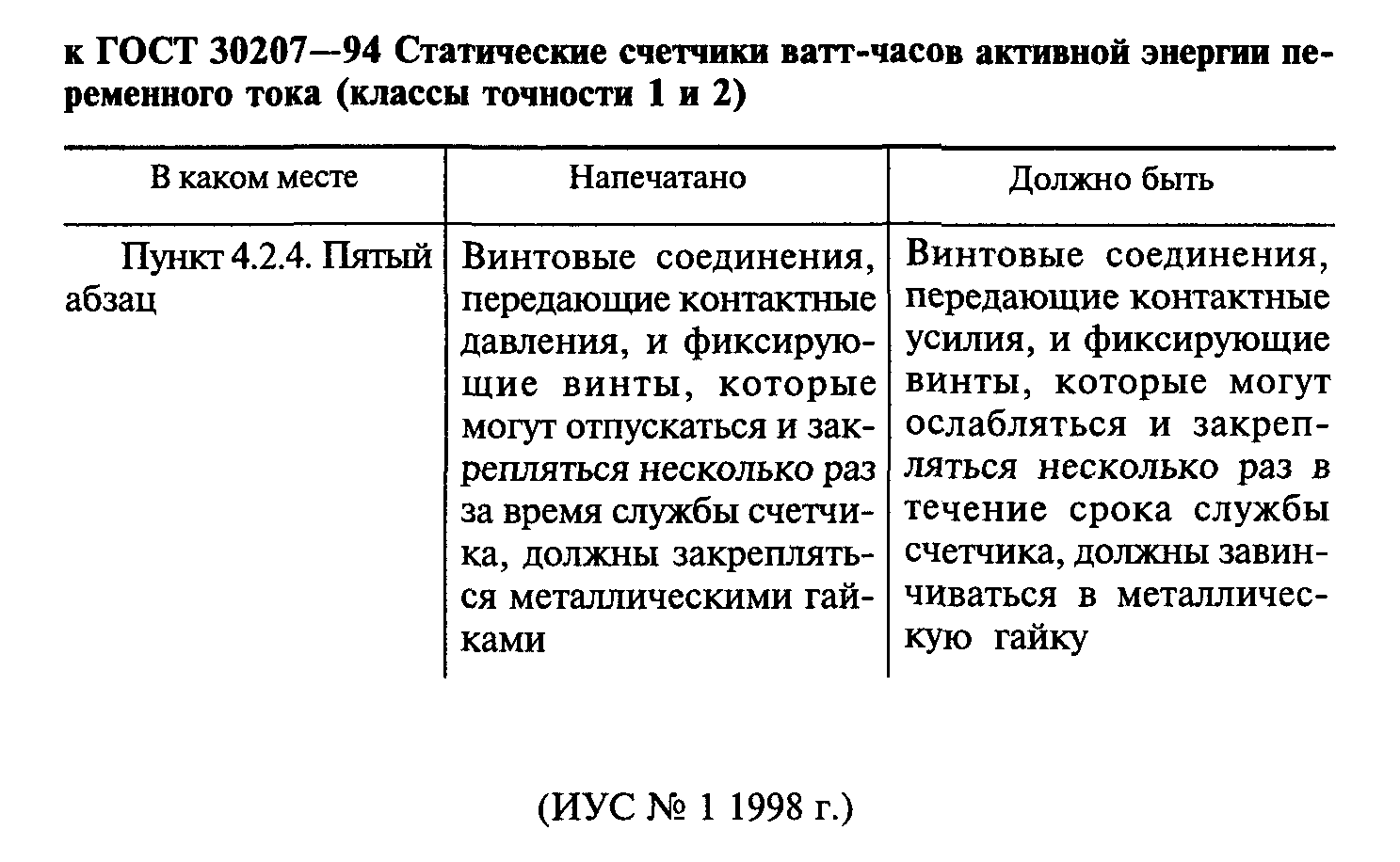 Страница 4 ГОСТ 30207-94