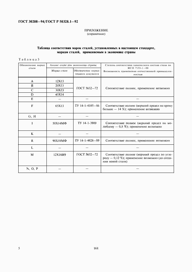 Страница 6 ГОСТ 30208-94