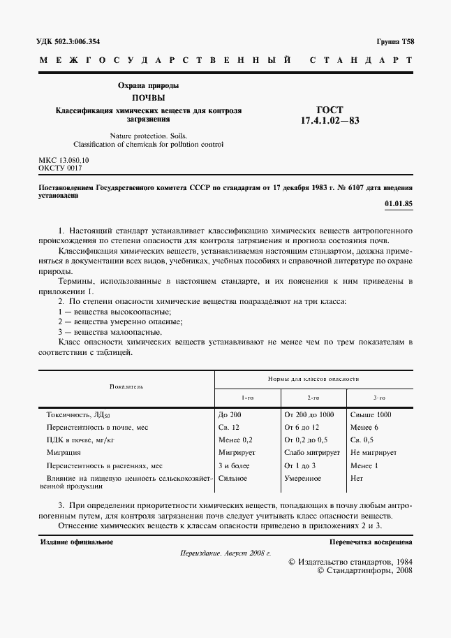 Страница 2 ГОСТ 17.4.1.02-83