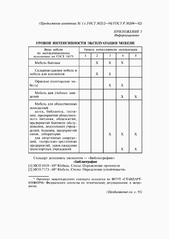 Страница 20 ГОСТ 30212-94