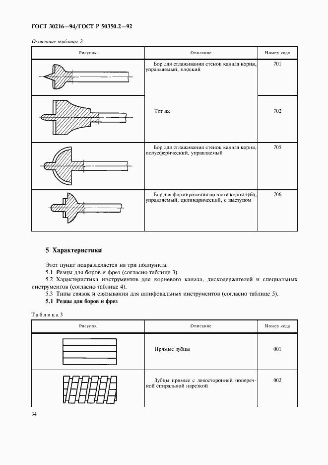 Страница 36 ГОСТ 30216-94