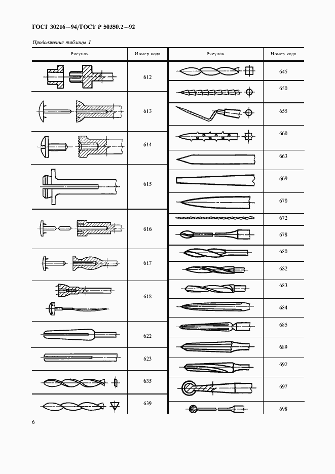 Страница 8 ГОСТ 30216-94