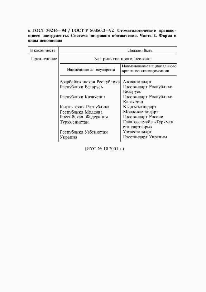 Приложение №2