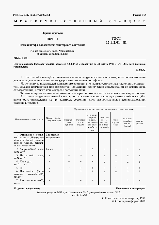 Страница 2 ГОСТ 17.4.2.01-81