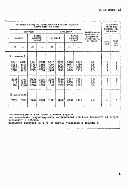 Страница 8 ГОСТ 30226-93