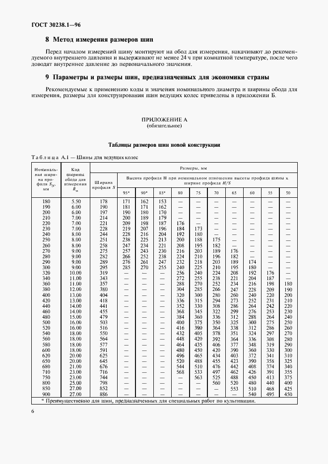 Страница 10 ГОСТ 30238.1-96