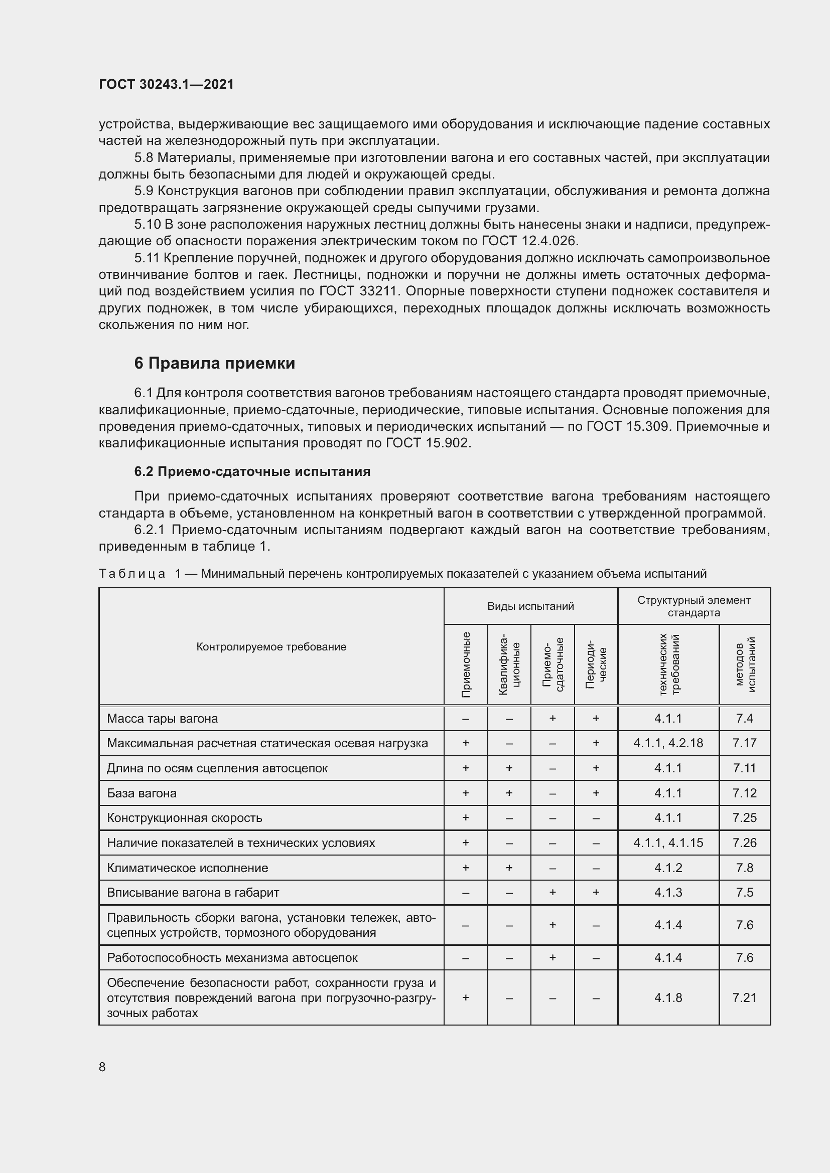 Страница 14 ГОСТ 30243.1-2021