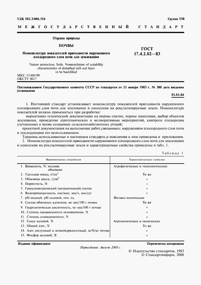 Страница 2 ГОСТ 17.4.2.02-83