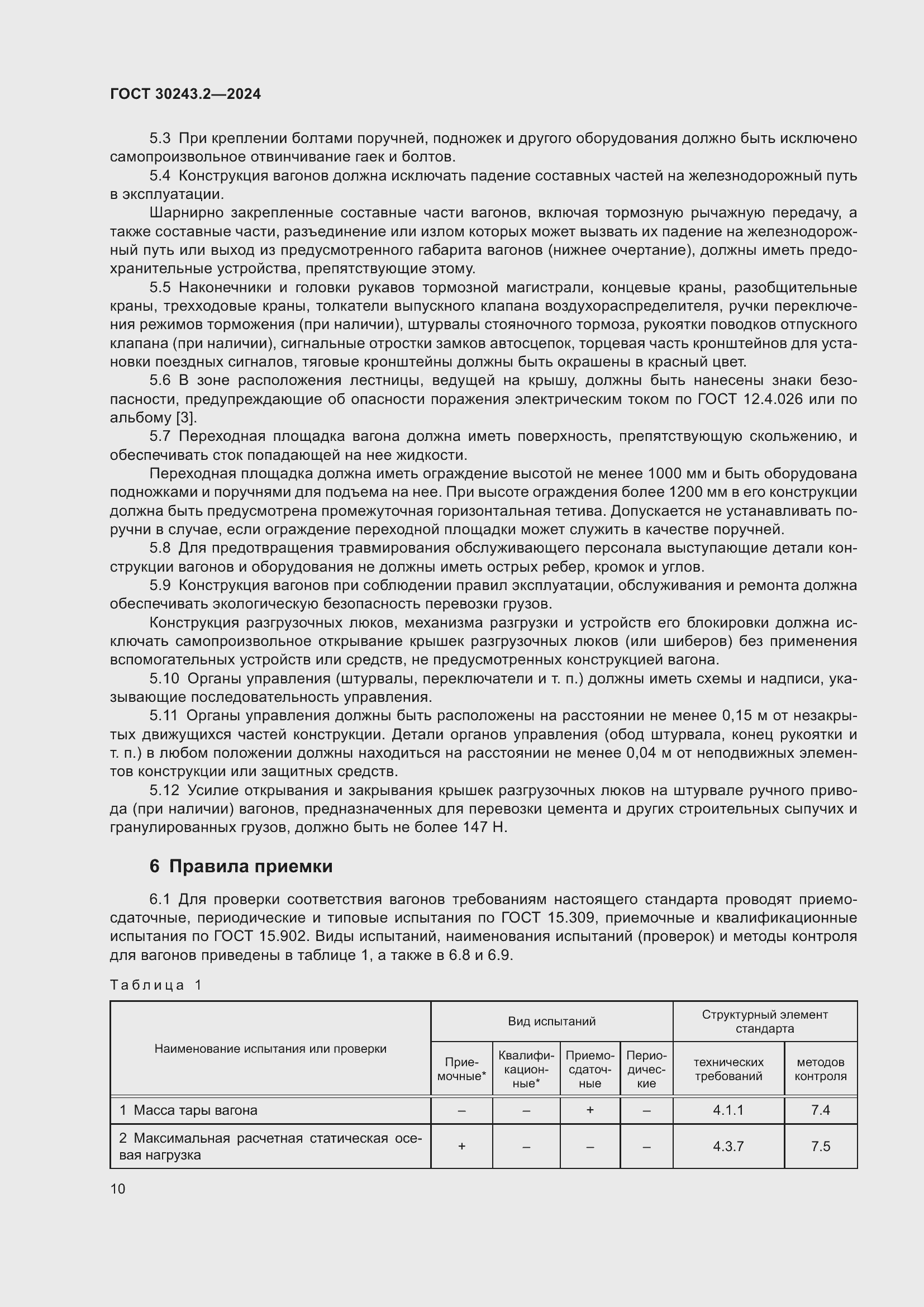 Страница 14 ГОСТ 30243.2-2024