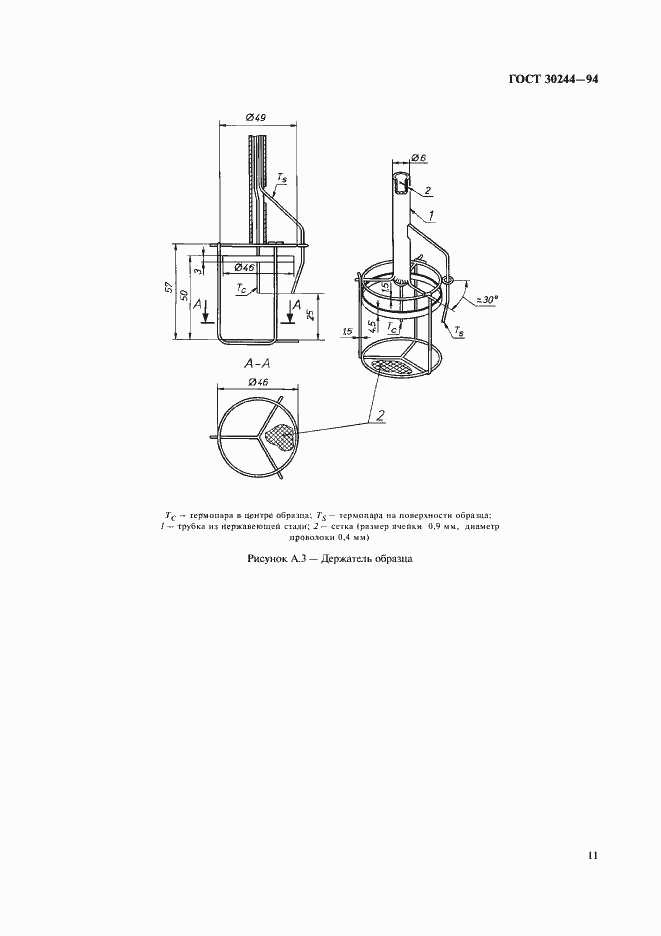 Страница 13 ГОСТ 30244-94