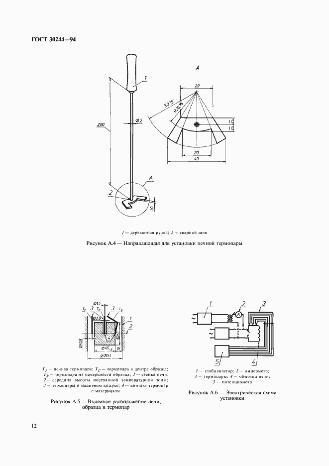Страница 14 ГОСТ 30244-94