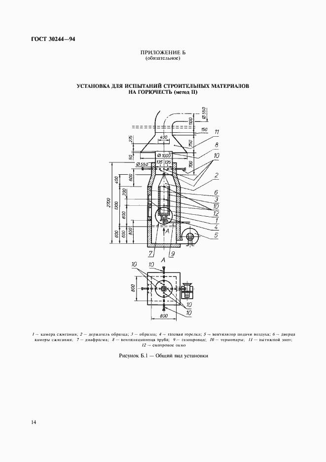Страница 16 ГОСТ 30244-94