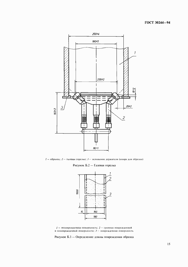 Страница 17 ГОСТ 30244-94