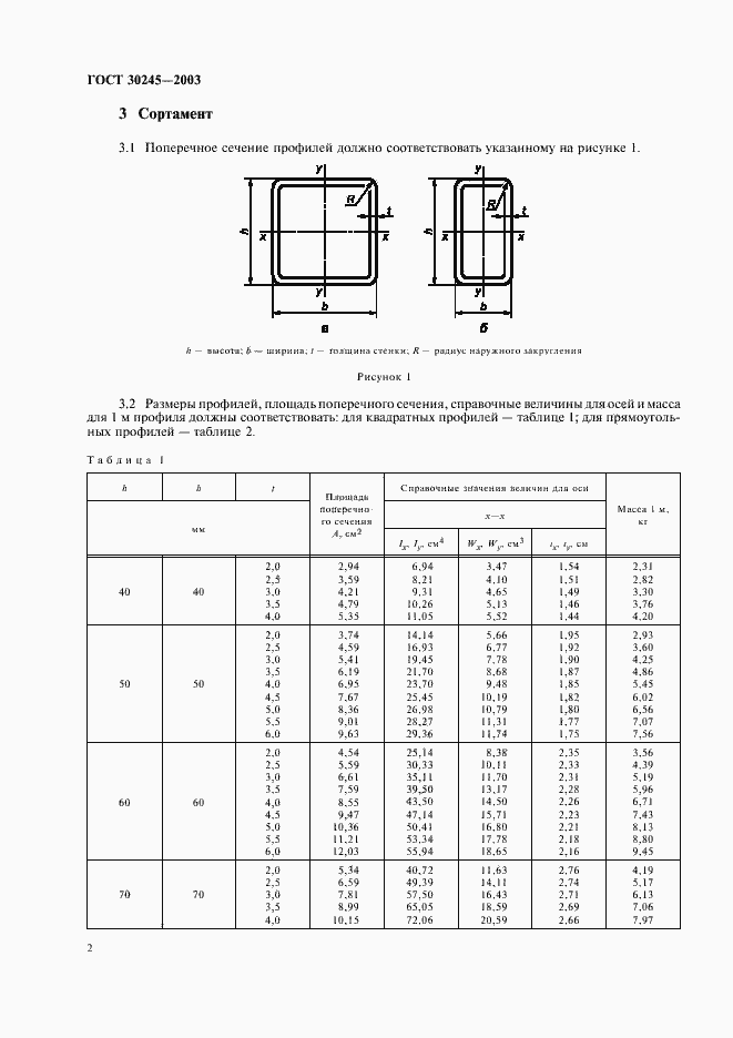 Страница 6 ГОСТ 30245-2003