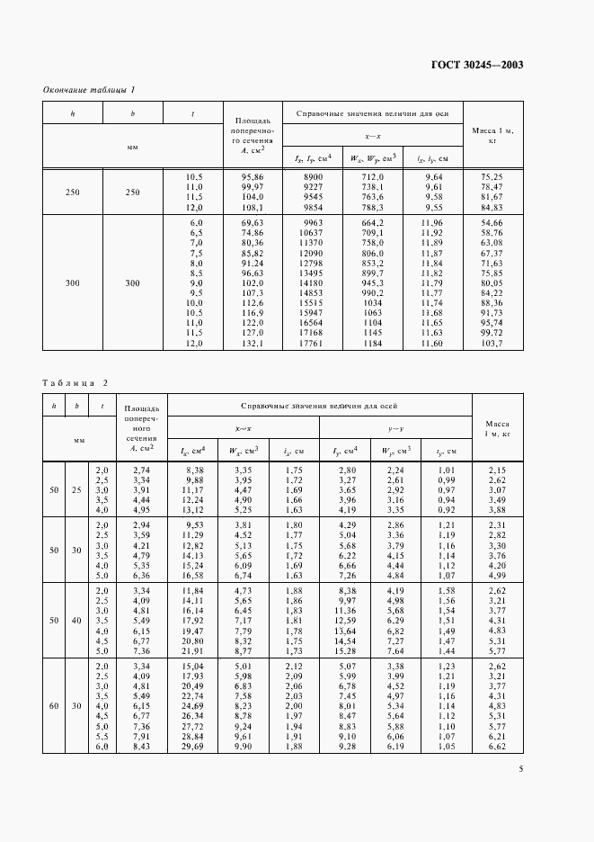 Страница 9 ГОСТ 30245-2003