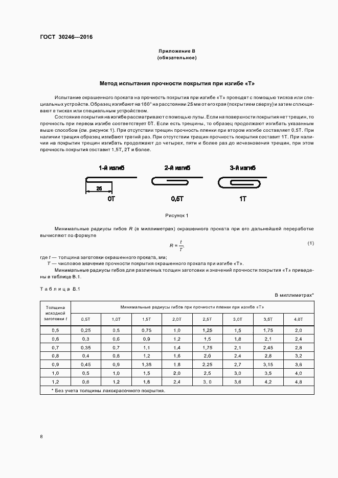 Страница 10 ГОСТ 30246-2016