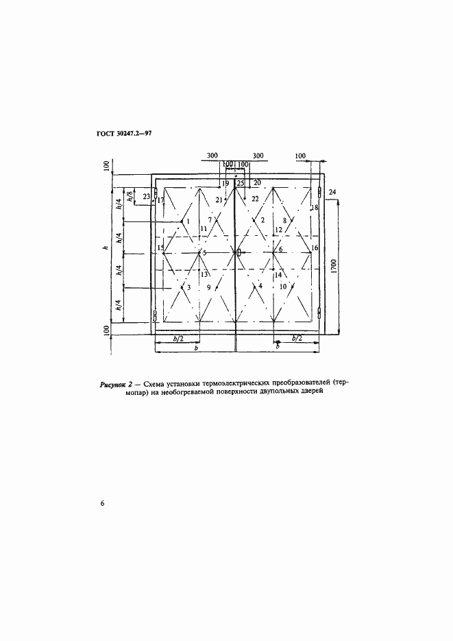 Страница 9 ГОСТ 30247.2-97