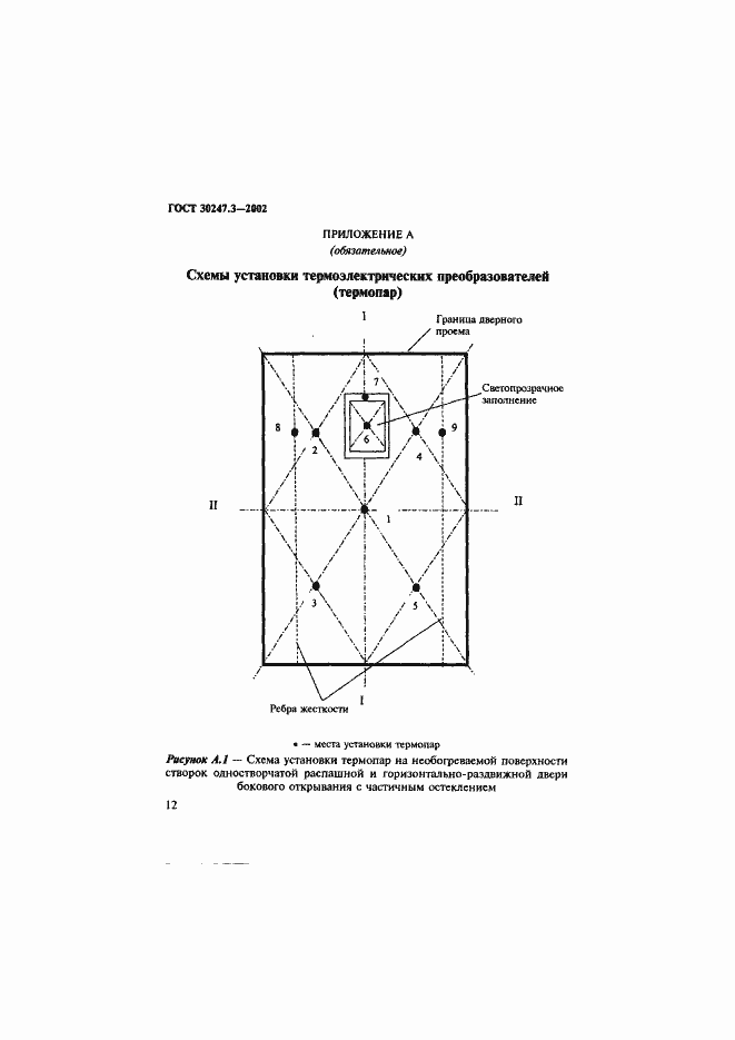Страница 17 ГОСТ 30247.3-2002