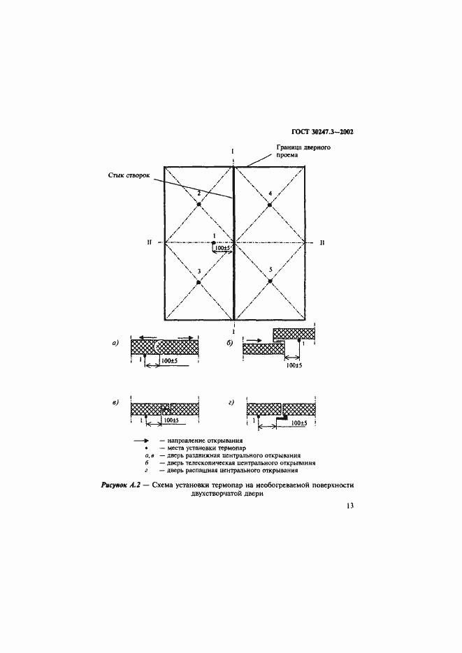 Страница 18 ГОСТ 30247.3-2002