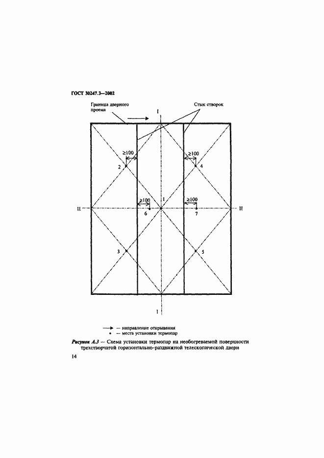 Страница 19 ГОСТ 30247.3-2002