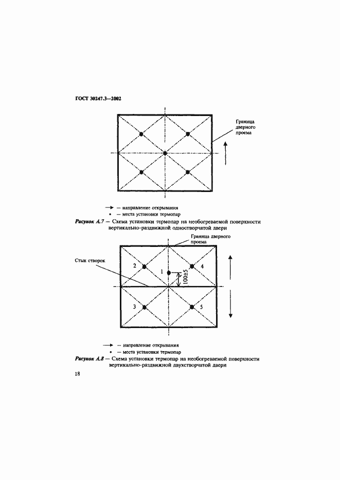 Страница 23 ГОСТ 30247.3-2002
