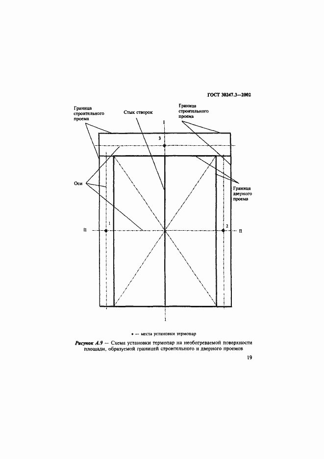 Страница 24 ГОСТ 30247.3-2002