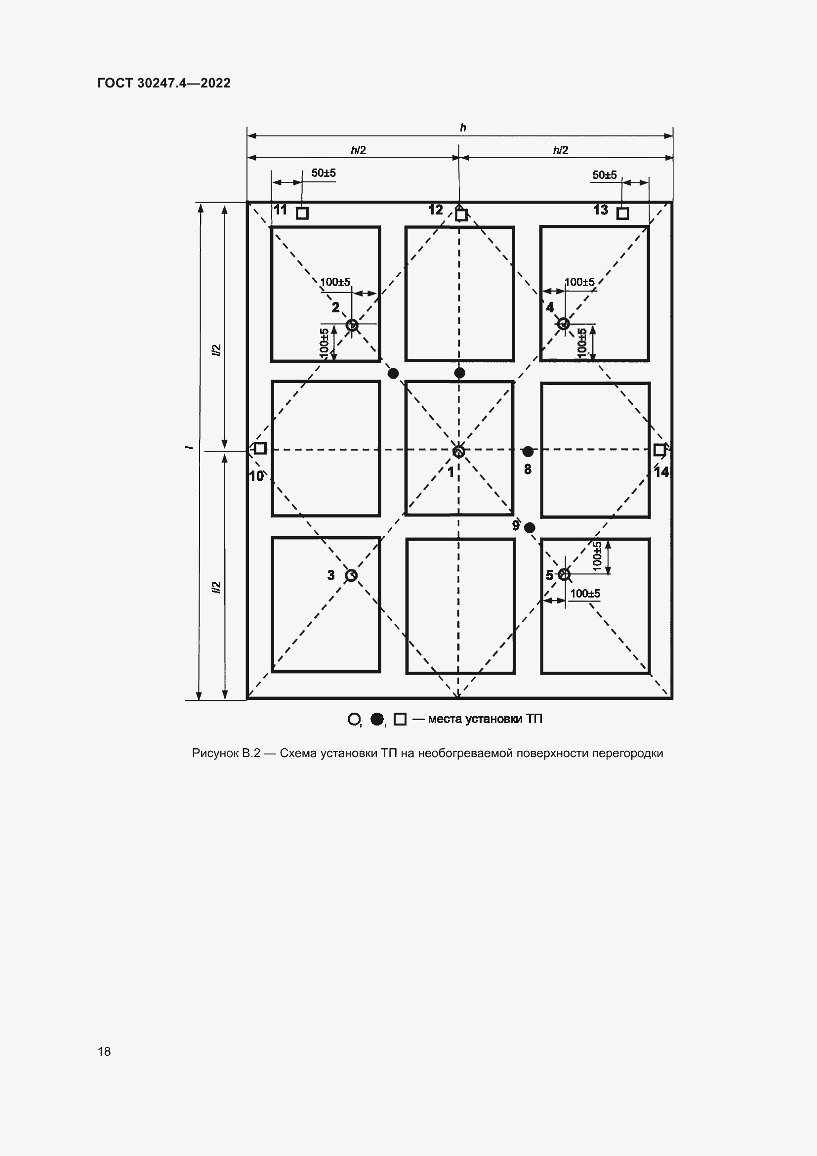 Страница 22 ГОСТ 30247.4-2022