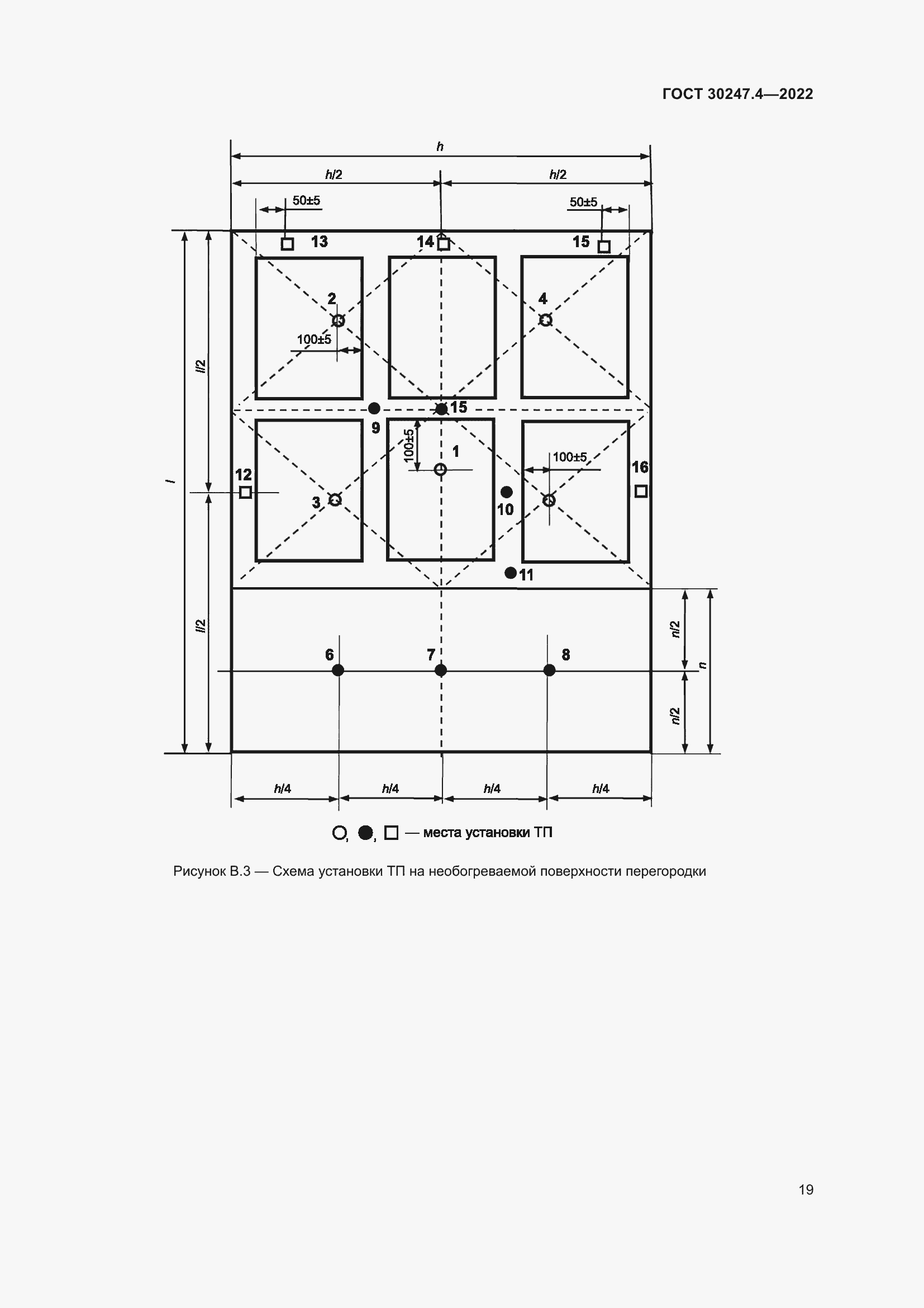 Страница 23 ГОСТ 30247.4-2022