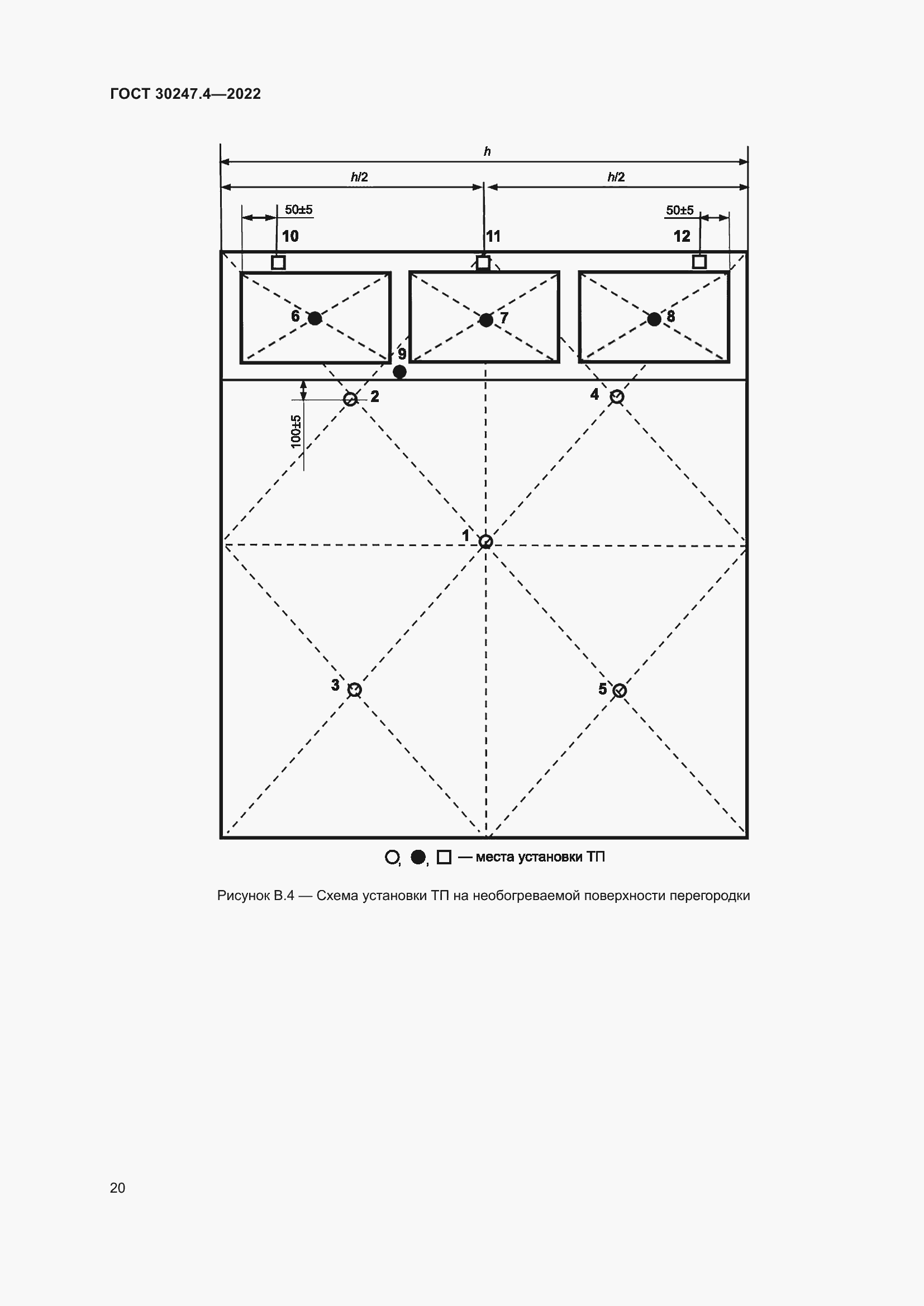 Страница 24 ГОСТ 30247.4-2022